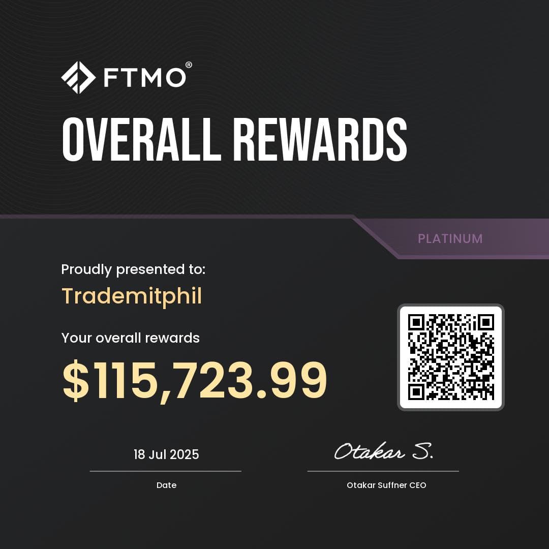 Sample payout records from trading activity